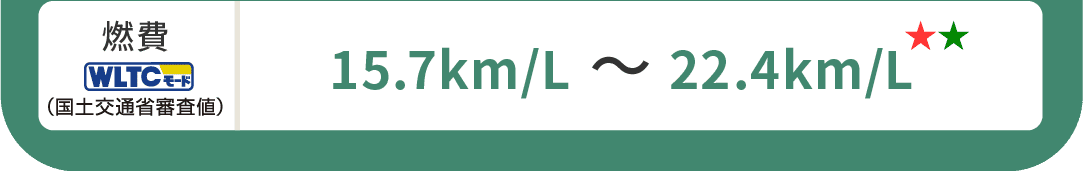 燃費(WLTCモード・国土交通省審査値)15.7km/L～22.4km/L