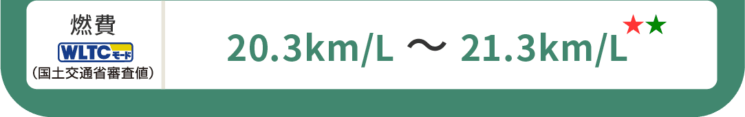 燃費(WLTCモード・国土交通省審査値)20.3km/L～21.3km/L