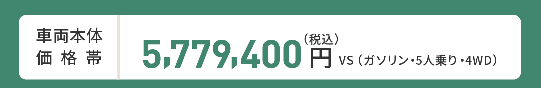 車両本体価格帯　VX(ガソリン・5人乗り・4WD)5,779,400円(税込)