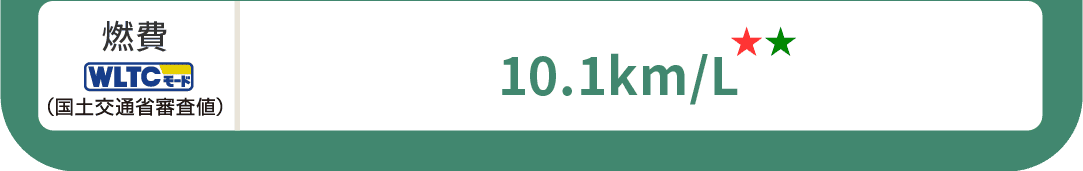 燃費(WLTCモード・国土交通省審査値)10.1km/L
