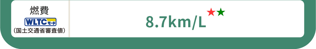 燃費(WLTCモード・国土交通省審査値)8.7km/L