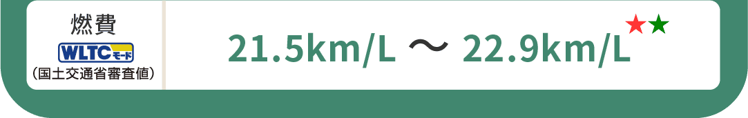 燃費(WLTCモード・国土交通省審査値)21.5km/L～22.9km/L