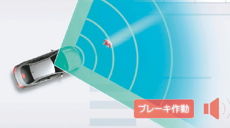 安全性能